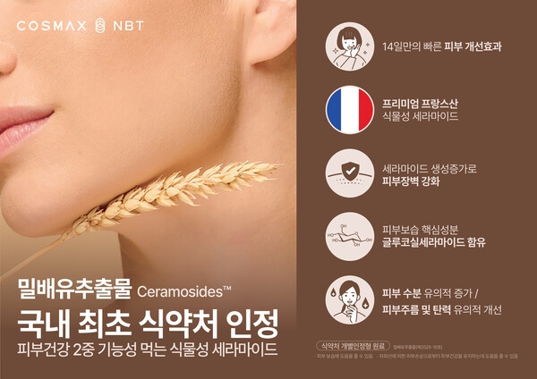 코스맥스엔비티'세라모사이드', 밀배유로 피부 보호 혁신 